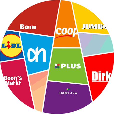Logo van Supermarkt