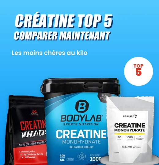 Top 5 des créatines les moins chères au prix par kilo