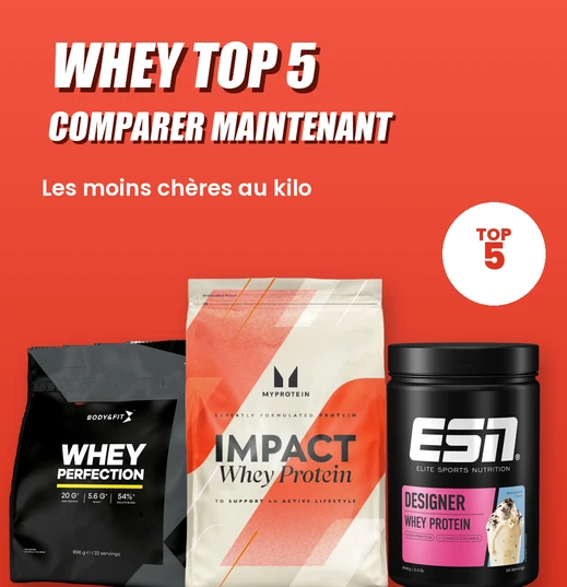 Top 5 des whey les moins chères au prix par kilo